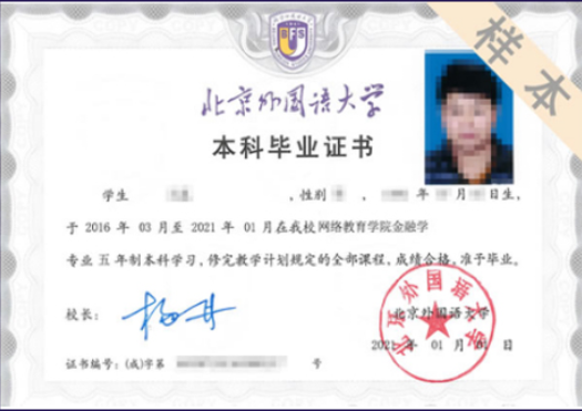 北京外国语大学(图1)