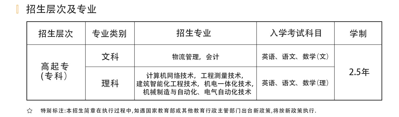 机电一体化技术(图1)