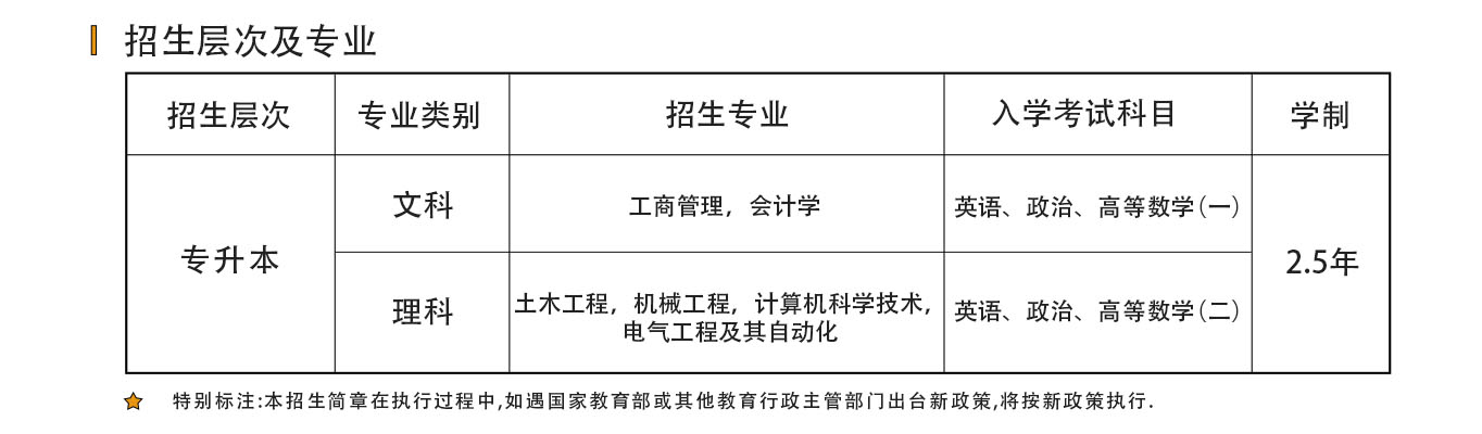 南京工业大学(图1)